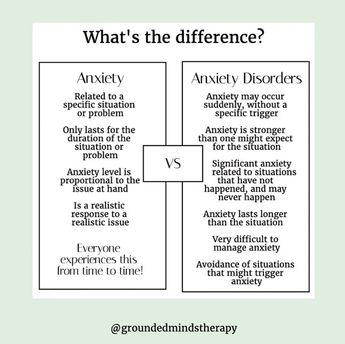 Online therapy setting